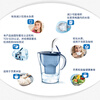 BRITA water filter kettle Marella marine series 3.5L blue 1 pot 1 core household tap water filter water purifier Sun Yingsha same style
