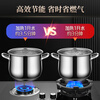 Bomans household gas stove windshield anti-slip bracket fire-concentrating energy-saving universal gas stove windshield stove frame energy-saving ring four-claw fire-concentrating windshield + milk pot holder