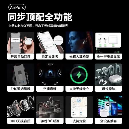 Viken [Huaqiangbei 5th generation top version] is suitable for Apple Bluetooth headset binaural wireless Air3 noise reduction iphone14/13/12/11 in-ear Bluetooth 5.3 wireless charging flagship full-featured 5th generation 1:1 [March noise reduction version] second connection+ Rename positioning + in-ear detection, etc.