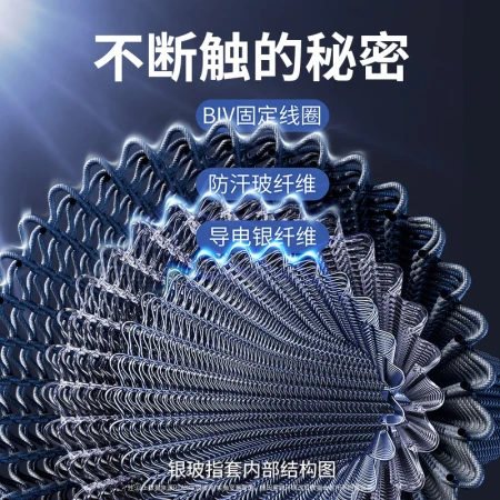 RTAKO [recommended by the players of the King's Tournament] Gaming Finger Covers Gaming E-sports Eating Chicken Artifact Professional Mobile Phone Tablet Ultra-thin Anti-Sweat Peace Elite King Glory Do Not Ask for Help Four in total
