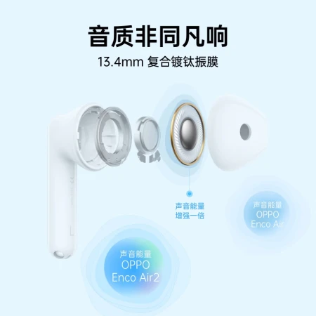 OPPO Enco Air2 True Wireless Semi-In-Ear Bluetooth Headphones Music Game Sports Headphone Call Noise Canceling Bluetooth 5.2 Universal Xiaomi Apple Huawei Phone Morning Fog White