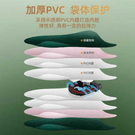Chigo CHIGO hot water bag warm water bag hand warmer treasure warm baby rechargeable electric heat treasure warm palace belt big aunt artifact electric warm bag aurora green [skin-friendly fluff] hand in style