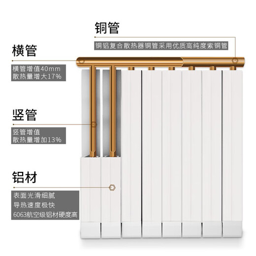 Gold flagship radiator household copper-aluminum composite plumbing wall-mounted whole-house heating customized self-heating central heating radiator copper-aluminum composite 8575B-1800mm 6 points