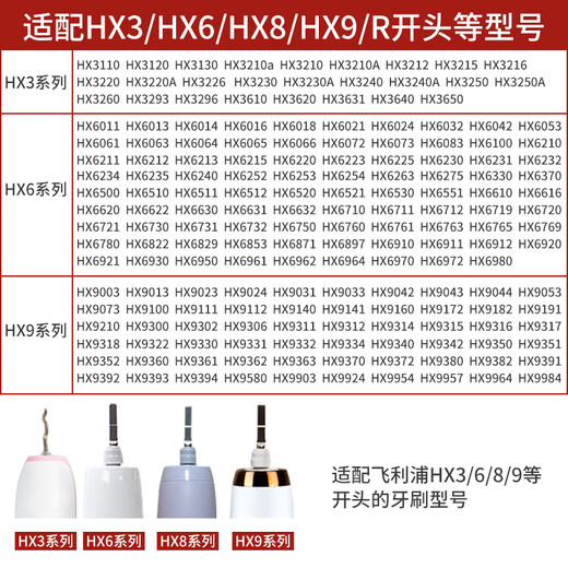 适配 飞利浦（PHILIPS）sonicare电动牙刷头C1C2C3G2/hx673 C2-清洁菌斑型4支()中软毛