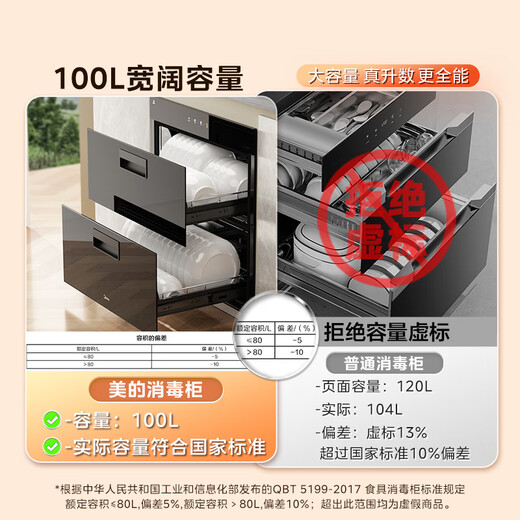 Midea Nuanyang Disinfection Cabinet Embedded Home 100L Double Layer Large Capacity Tableware Cupboard High Temperature National Subsidy MXV-ZLP90Q15S
