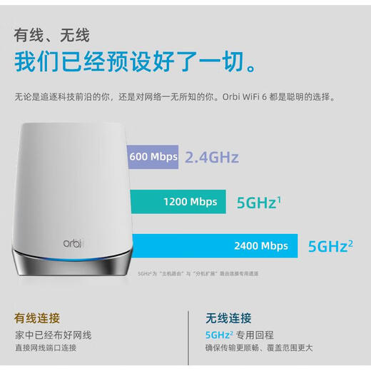 Netgear US RBK753 Netgear orbi752 Router WiFi6 Gigabit Mesh Distributed RBS750 Boxed Dreitanteil-RBK753