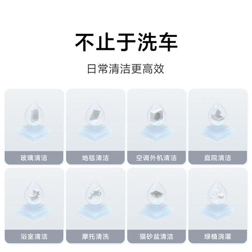 Mijia Xiaomi Mijia wireless car wash multi-functional household lithium battery high voltage multi-mode car wash water gun portable car wash machine