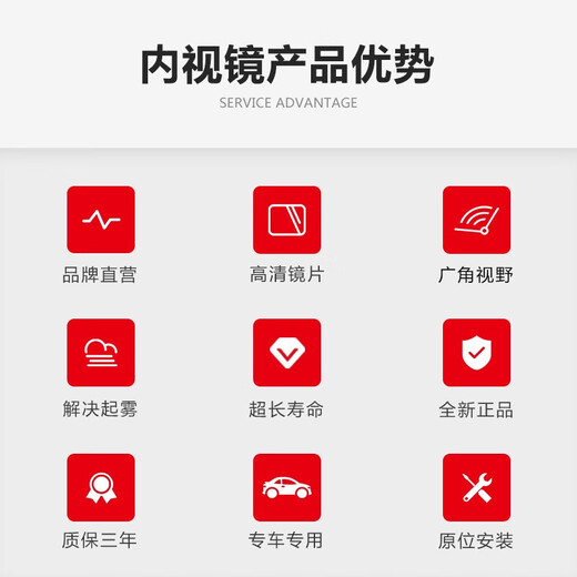 Xianfeng Nissan Liwei Qashqai Tiida Sunshine Blue Bird Yi Qichen Teana RETRIGA DE CAR MIROR ANTRIPO ANTILAR