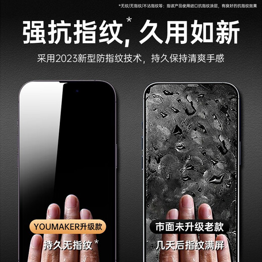 YOUMAKER苹果16/16promax钢化膜无尘仓iPhone16plus全屏覆盖高清抗指纹防窥手机秒贴膜 苹果16Pro【加强防窥膜2套装】听筒防尘全屏覆盖