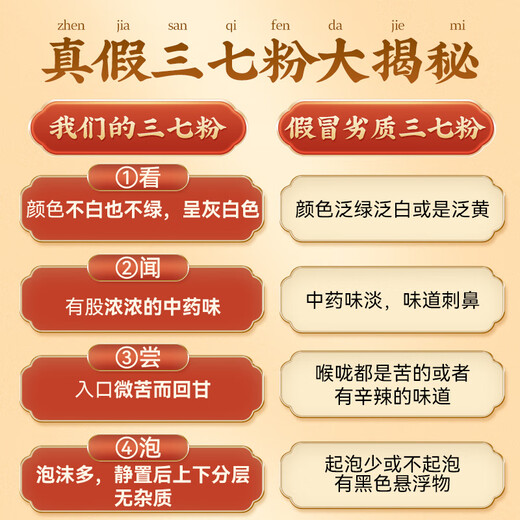 【药房直售】北京同仁堂三七粉田七中药材云南文山特级云三七粉京自東店營 云南文山三七250g【1罐装】