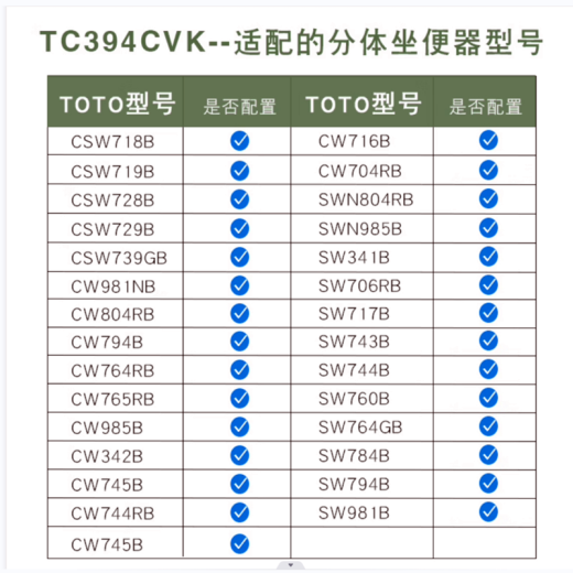TOTO Cubierta del inodoro original CW854 886 981 988 SW784 CUBIERTA DE INDOUMENTO CHUCHADO ENCENDIDO Universal CW188B en forma de V en forma de V