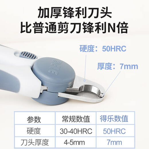 Dele Nail Clipper Cat and Dog Nail Clipper Grinder Teddy Golden Retriever Small, Medium and Large Dog Pet Grooming Tool with File Small-Sky Blue