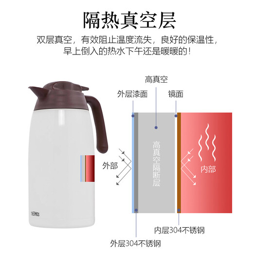 Thermos stainless steel thermos kettle 2L large capacity household thermos flask office hot water bottle birthday gift warm white
