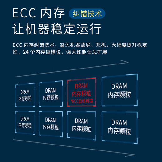 
Hyperfusion rack server host 2288HV6 solution big model AI custom computing power DeepSeek deployment R1 7B/14B/32B/70B/671B/full version 2*4314 32 core 2.4G丨2*3090 512G2