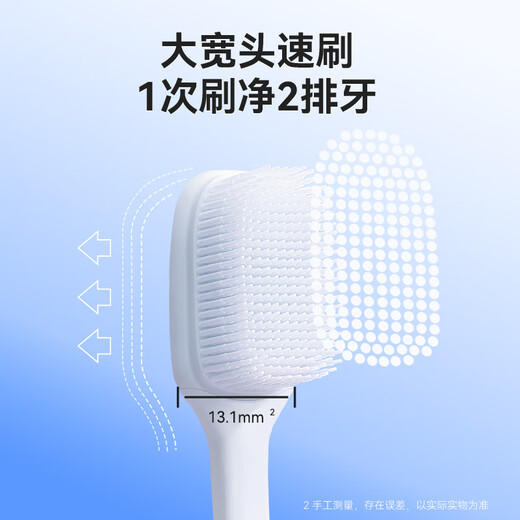 Namei Nano-Wide Antibacterial Antibacterial Glue suave Cepillo de dientes de manchas suaves y cuidados de goma Adulto 6 paquetes