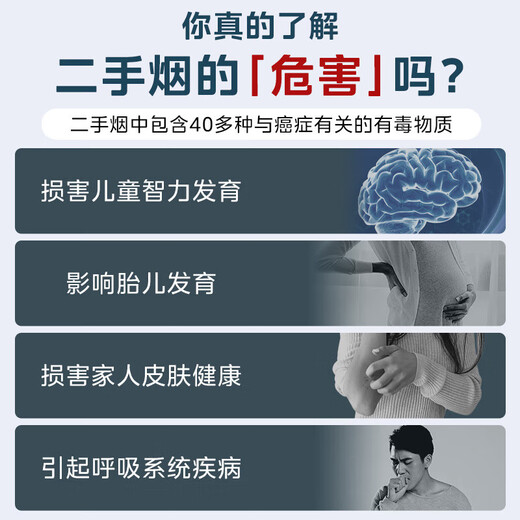 Midea air purifier removes smoke smell, second-hand smoke room smoke removes smoke smell and odor, indoor home chess and card room, mahjong hall, office barbecue shop purifier, upgraded to high configuration, recommended number of smokers 2-4