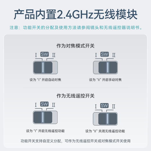 Yongnuo YN35mm F1.8 Multi-SpecificationsR-mount Sony E-mount half-frame standard fixed focus lens, suitable for R-mount Z-mount E-mount ZVE10 A6000 and other mirrorless cameras YN35mm F1.8 Nikon Z-mount Black Shell Standard