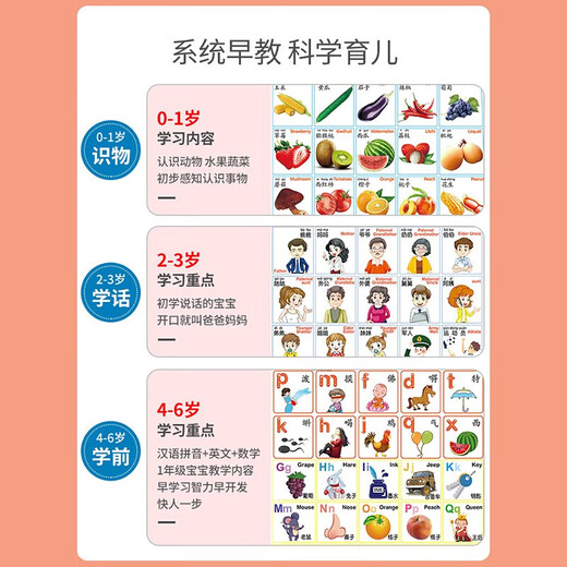 Hengzhongyi 5-in-1 early education flipbook, early childhood education machine, Chinese and English reading flipbook, baby learning little GK upgrade 19-in-1) spot reading flipbook - there are 223 readers