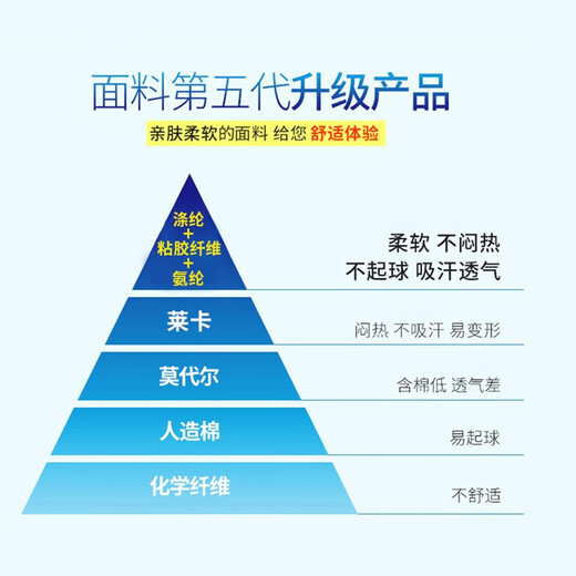 罗蒙西裤男士休闲裤子夏季新款冰丝弹力商务职业正装西装裤免烫水洗抗皱顺滑透气直筒裤长裤中青年爸爸装男装 MSJX-9901灰色 34【建议155-165斤】