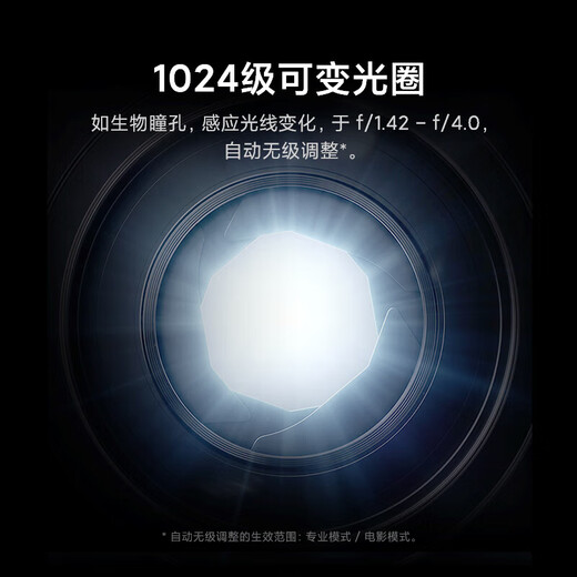 小米14Pro 徕卡可变光圈镜头 骁龙8Gen3芯片 澎湃OS 5G手机 激活 白色 16GB+512GB