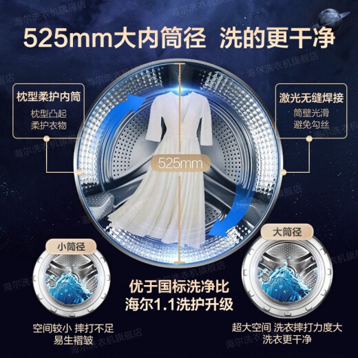 海尔（Haier）【326精华洗超薄平嵌系列】纤美超薄滚筒洗衣机全自动晶彩屏10/12公斤大筒径14126升级款 以旧换新 【大容量推荐】12公斤+超薄平嵌+除菌螨+夜洗低噪
