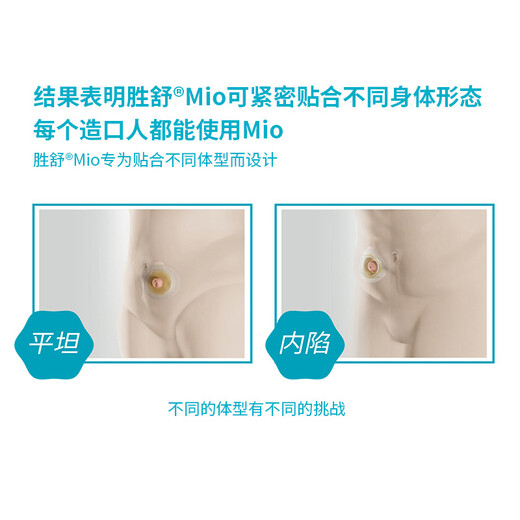 康乐保造口袋 二件式凸面造口底盘16921/16961造瘘袋肛门袋大便袋康乐宝胜舒mio 16921微凸造口底盘【5个/盒】