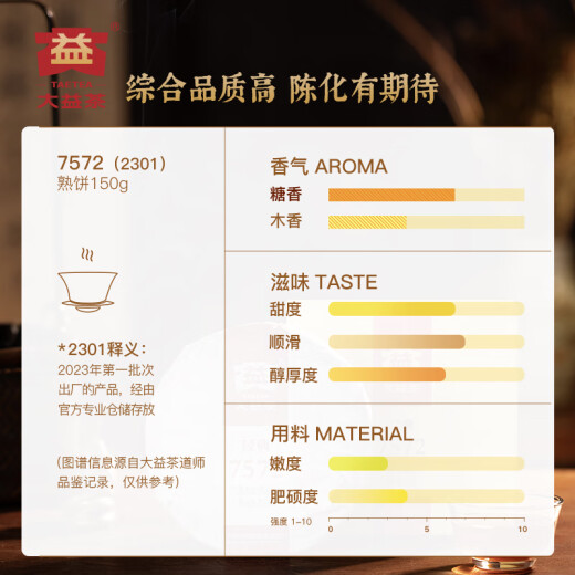 大益TAETEA茶叶普洱茶熟茶7572饼茶盒装150g*5饼经典标杆口粮茶自饮