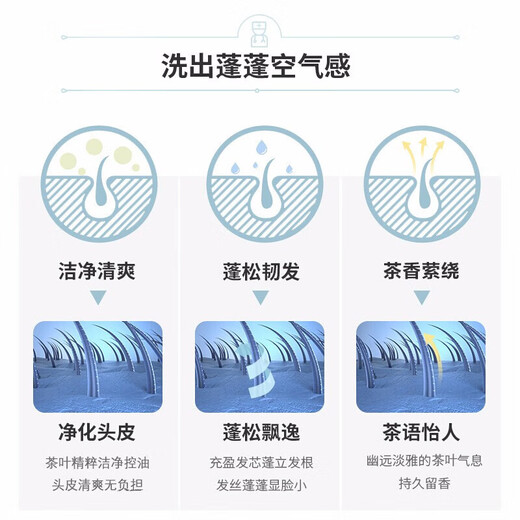 
Yangyuanqing Shampoo Yunnan Baiyao Pu'er Tea Fragrant Flush Oil Control Shampoo Set 500ml*2+ Portable 3-piece Set
