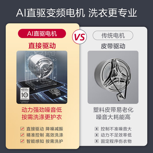 LG ultra-thin embedded 9KG fully automatic drum washing machine household washing machine AI direct drive frequency conversion 95 high temperature cooking and washing drum self-cleaning FCY90N2W