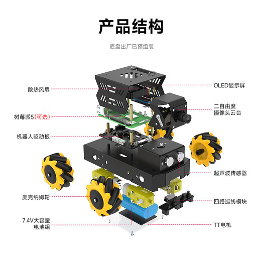 亚博智能（YahBoom）树莓派5机器人AI视觉小车Python编程麦克纳姆轮ROS机器人摄像头人脸识别追踪 官方标配+TF卡（含树莓派5-2GB主板）