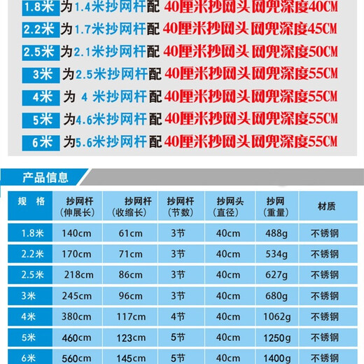 Xinshu Big Fish Stainless Steel Super Strong Fishing Net Fishing Net Fishing Gear Supplies Folding Steel Ring Net Bag 2.1M