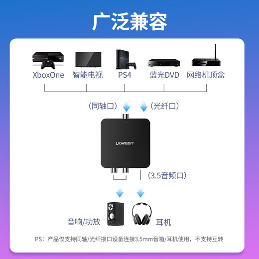 Green Network Digital fiber coaxial audio converter supports TV set-top box PS4 connected to dual Lotus 2RAC audio amplifier SPDIF to analog 3.5mm 30523