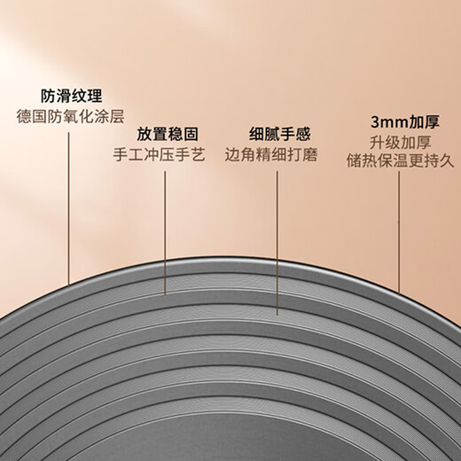 MAD SHARK heat conduction plate gas stove heat conduction plate German household thawing plate enamel pot anti-burn black heat conduction sheet diameter 24CM + thickness 3mm