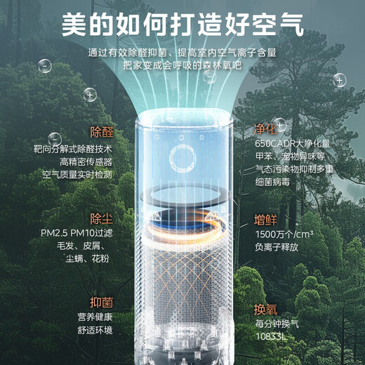 Midea's new air purifier, formaldehyde concentration monitoring, deep decomposition and removal of formaldehyde, sterilization and odor allergen removal, virus and smoke odor removal, formaldehyde digital display KJ600G-RX600P