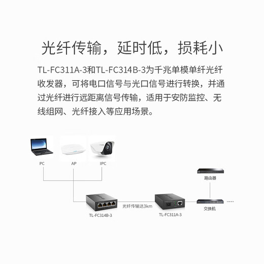 Pulian (TP-LINK) 100M Gigabit single-mode single fiber optical fiber transceiver one optical four electrical SC single core 1 port 4 ports 3 kilometers 20 kilometers photoelectric converter pair FC311A-3+FC314B-3 set