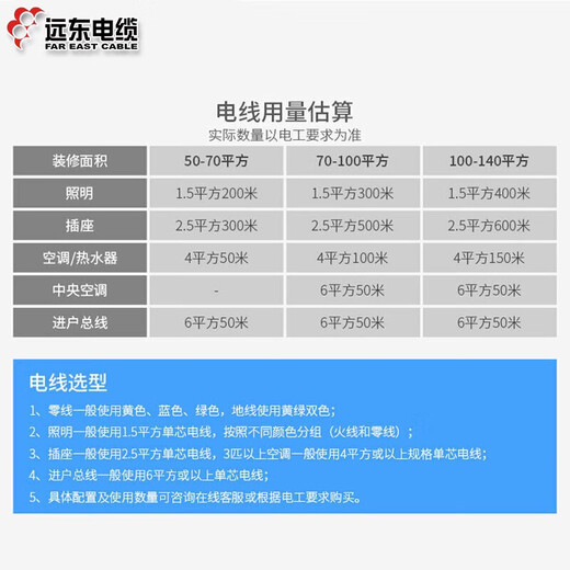 远东电缆 ZC-BVR4平方家装空调热水器铜芯阻燃电线多股软线 100米/卷 红色