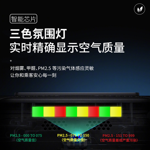 GYGAIR air purifier without consumables car air purifier new car formaldehyde pollution car smoke haze PM2.5 removal