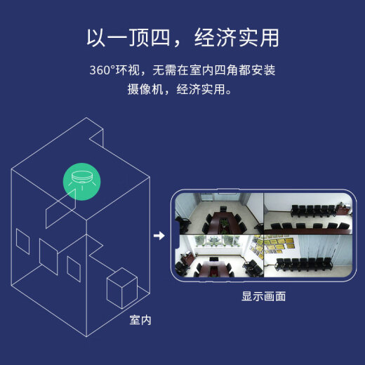 普联（TP-LINK） 600万全景鱼眼全彩无线摄像头家用监控器360无线家庭室内tplink可对话网络手机远程门口IPC56CE