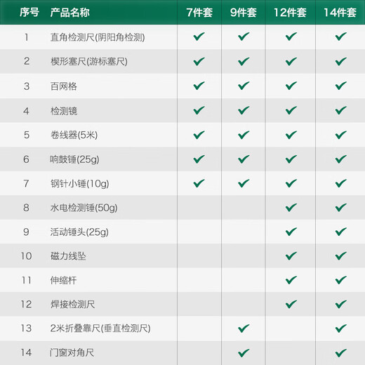 NI wedge feeler gauge gap vernier feeler gauge gap detection gauge plug gauge 0-15mm conical feeler gauge flatness 0.2mm