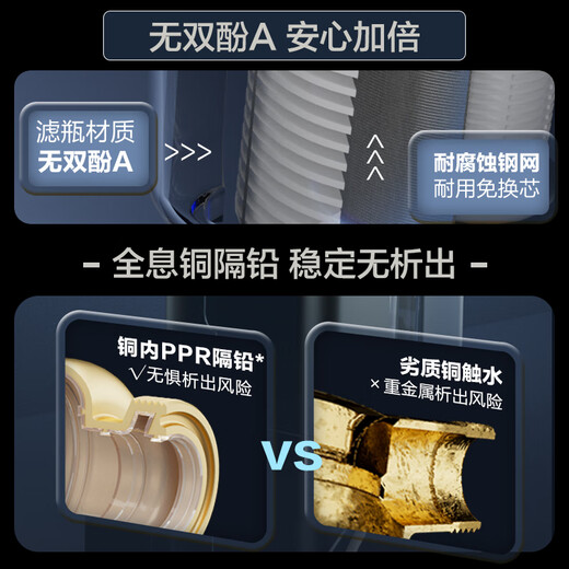 
Angel pre-filter household automatic backflush explosion-proof 40 micron double mesh fine filter 8.5T large-throughput whole-house tap water purifier top ten J3525-GWG-6000