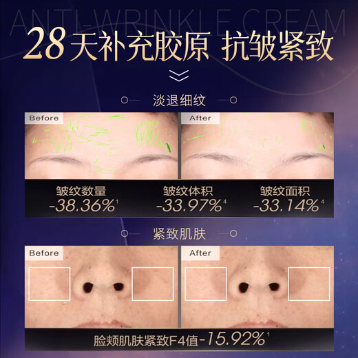 HIEUAILR German High Luxury Anti-Wrinkle Cream Polypeptide Firming and Lightening Fine Lines Anti-Aging and Whitening Skin Care Set for Men and Women Anti-Wrinkle Cream 1 Bottle 50g