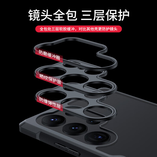 讯迪适用三星S23 ultra手机壳Galaxy S23ultra防摔保护套透明硅胶镜头全包超薄个性简约保护壳男女款