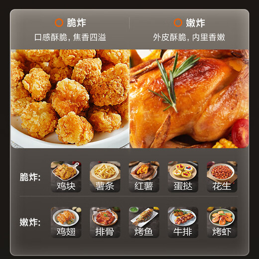 SUPOR air fryer far infrared penetrating heating 6L large capacity visual flip-free household electric fryer 8 minutes tender frying soft baking metal inner cavity color screen touch KD60YQ83