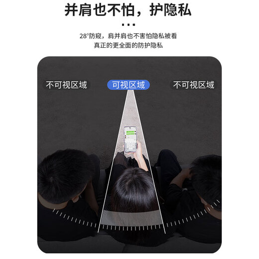 Smorss【防窥膜】适用红米note14pro/pro+钢化膜Redmi Note14pro手机膜曲面全屏高清防摔防刮淡指纹保护