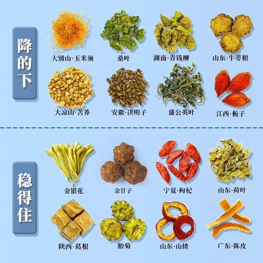 光岳楼汉方三绛茶玉米须桑叶茶蒲公英青钱柳绞股蓝罗布麻山楂 一盒三绛茶300克（30小袋）