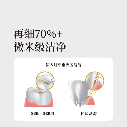 惠百施宽头超软毛牙刷敏感柔丝大白绒孕妇老人柔软按摩牙龈4支颜色随机