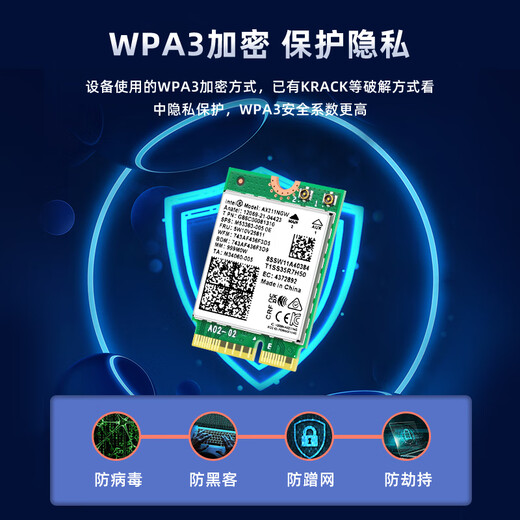 EB-LINK Intel AX211芯片笔记本无线网卡5374M M.2 CNVIo2接口WiFi6E千兆三频网卡蓝牙5.3电脑内置模块