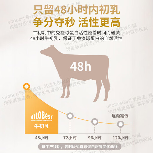 vit.O.Best Imported beef colostrum gastrointestinal conditioning enhance immunity Probiotics 60 tablets for elderly health products [low price clearance]