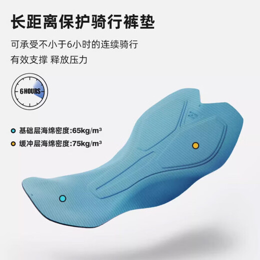 Lampada Cycling Suit Men's Road Cycling Thin Spring Summer Autumn Cycling Suit Top Long Sleeve Short Sleeve Cycling Trousers Biyi Biyi City Blue Long Sleeve + Rising Sun Black Trousers 2XL