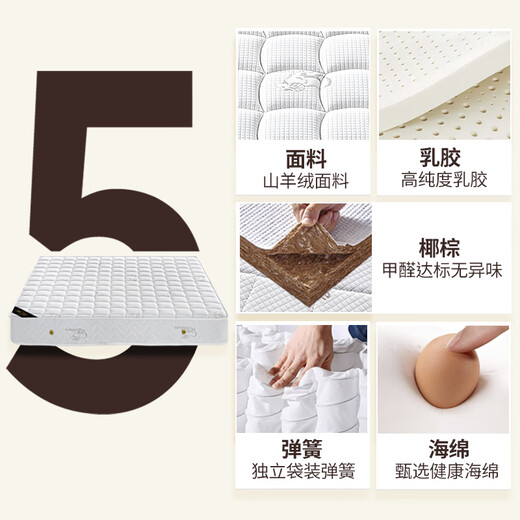 Pangdonglai Qualité 1,5 mètres MATRESSE SIMMONS MAISON MOTIED Soft et dur 20cm d'épaisseur Double 1,8 mètres 1 Modèle de cachemire exclusif: Sac silencieux printemps 20cm 1350 mm * 1900 mm